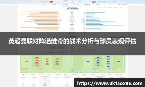 英超曼联对阵诺维奇的战术分析与球员表现评估