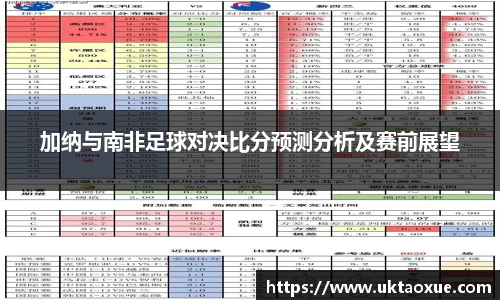 加纳与南非足球对决比分预测分析及赛前展望