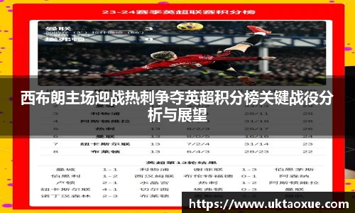 西布朗主场迎战热刺争夺英超积分榜关键战役分析与展望