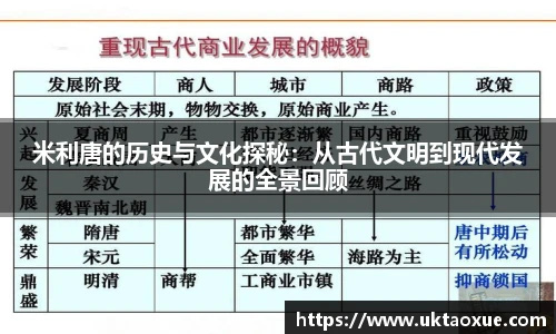 必威官方西汉姆