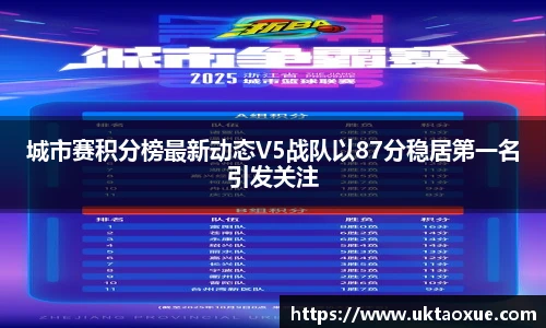 城市赛积分榜最新动态V5战队以87分稳居第一名引发关注